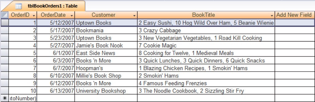 An unnormalized tblBookOrders table